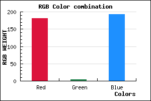 rgb background color #B504C0 mixer