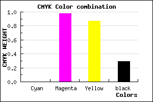 #B50418 color CMYK mixer