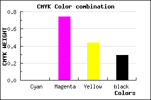 #B52F65 color CMYK mixer
