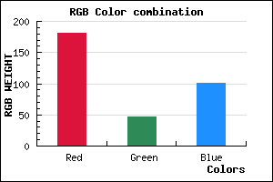 rgb background color #B52F65 mixer