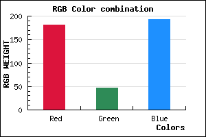 rgb background color #B52FC0 mixer
