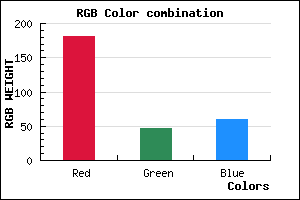 rgb background color #B52F3C mixer