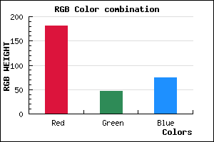 rgb background color #B52F4B mixer