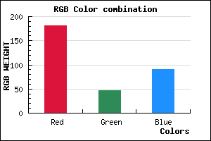 rgb background color #B52F5B mixer