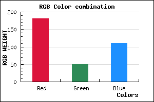rgb background color #B5336F mixer