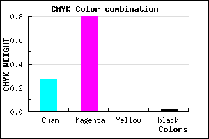 #B533F9 color CMYK mixer