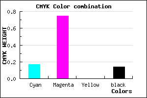#B536DB color CMYK mixer