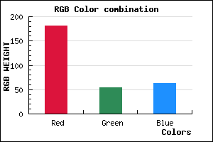 rgb background color #B5363F mixer