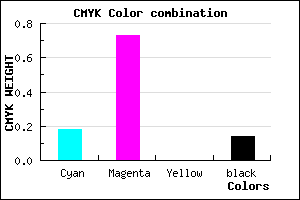 #B53CDC color CMYK mixer