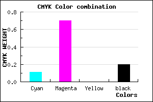 #B53DCB color CMYK mixer