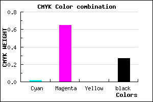 #B541B9 color CMYK mixer
