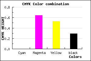 #B54155 color CMYK mixer