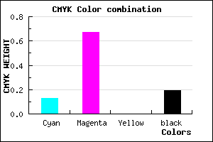 #B545CF color CMYK mixer