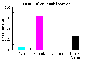 #B548C0 color CMYK mixer