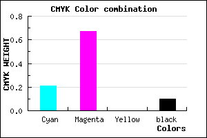 #B54CE6 color CMYK mixer