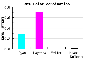 #B54DFD color CMYK mixer