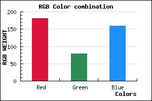 rgb background color #B54F9F mixer