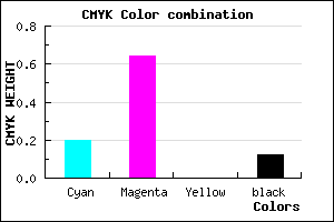 #B551E1 color CMYK mixer