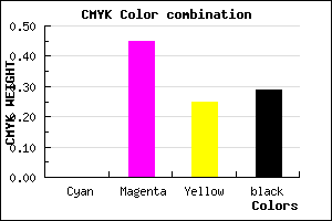 #B56388 color CMYK mixer