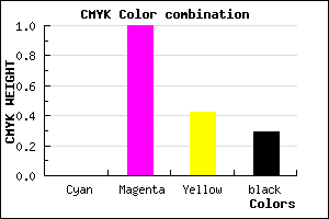 #B6006A color CMYK mixer