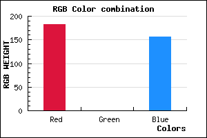 rgb background color #B6009C mixer