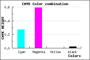 #B666FA color CMYK mixer