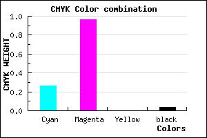 #B60BF5 color CMYK mixer