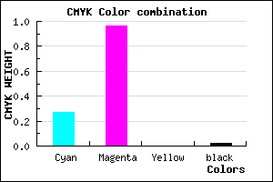 #B60BFA color CMYK mixer