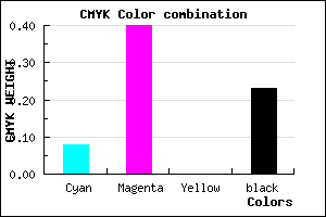 #B677C5 color CMYK mixer