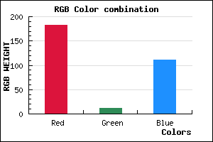 rgb background color #B60C6F mixer