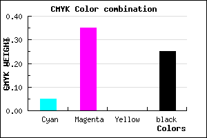 #B67CC0 color CMYK mixer
