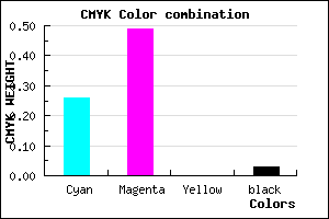 #B67DF7 color CMYK mixer