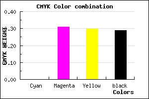 #B67E7F color CMYK mixer