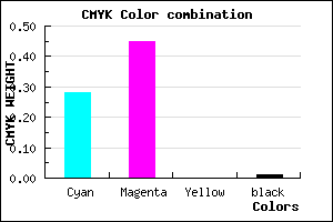 #B68AFC color CMYK mixer