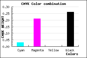 #B694BC color CMYK mixer