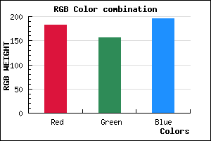 rgb background color #B69CC4 mixer