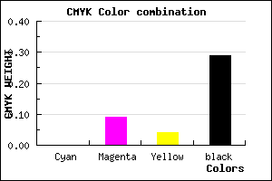#B6A6AF color CMYK mixer