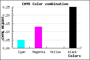 #B6A7BF color CMYK mixer