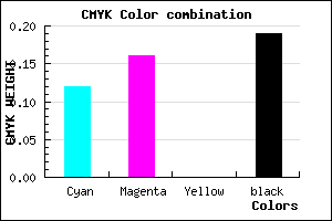 #B6ADCE color CMYK mixer