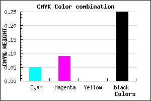 #B6AEC0 color CMYK mixer