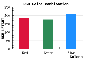 rgb background color #B6AFCF mixer