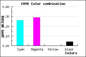 #B6AFF5 color CMYK mixer