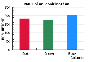 rgb background color #B6B0CA mixer