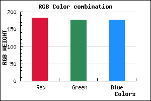 rgb background color #B6B1B1 mixer