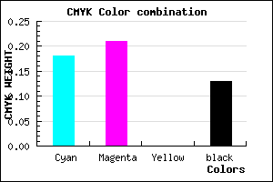 #B6B1DF color CMYK mixer
