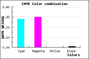 #B6B1FD color CMYK mixer
