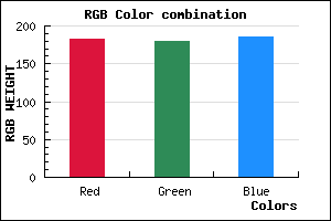 rgb background color #B6B3B9 mixer