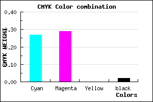 #B6B3FB color CMYK mixer