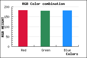 rgb background color #B6B4B5 mixer
