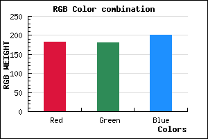 rgb background color #B6B4C9 mixer